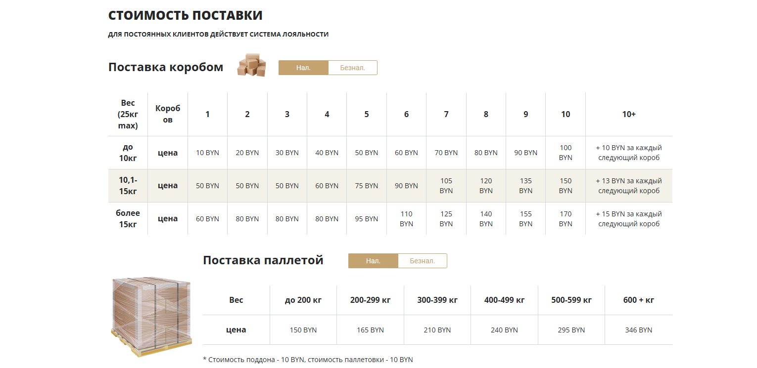 информация по оплате